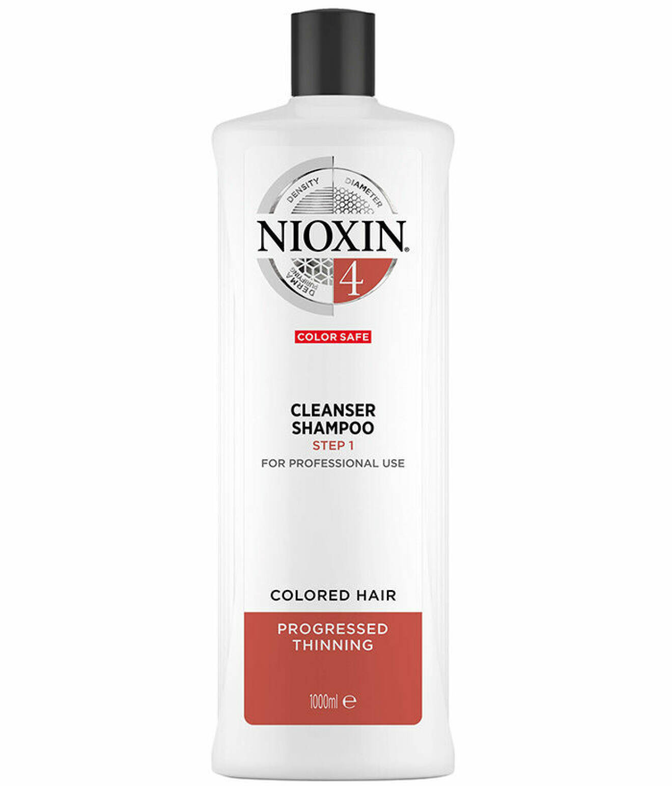håravfall nioxin shampo