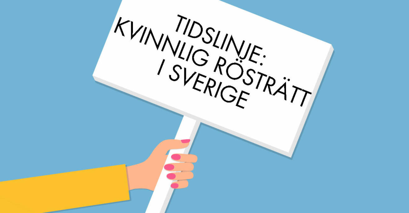 Kvinna håller i skylt som lyder: "Tidslinje: Kvinnlig rösträtt i Sverige."
