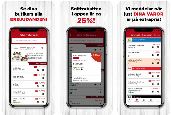 matpriskollen app
