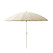 VInkelbart parasoll från Ikea