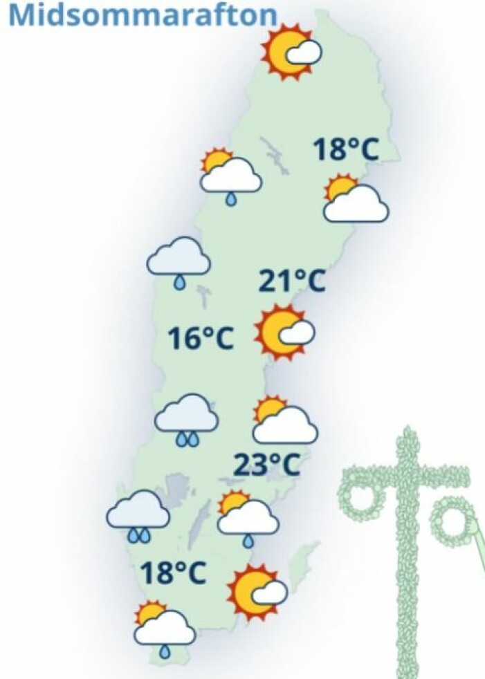 Midsommarprognosen enligt meteorologer på Klart.se. Väder midsommar klart.se