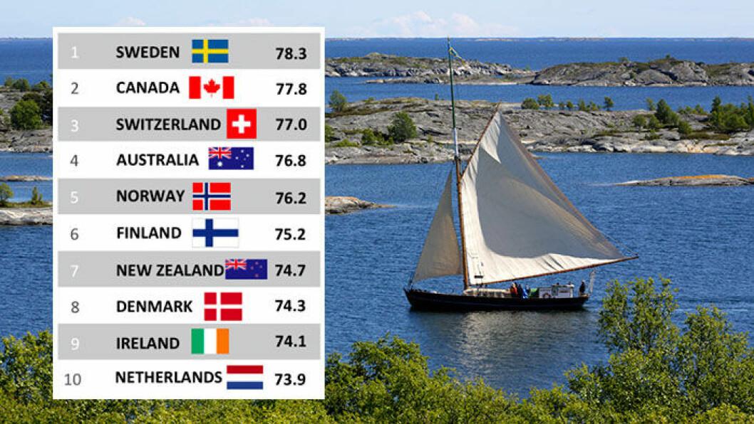 sverige-rykte